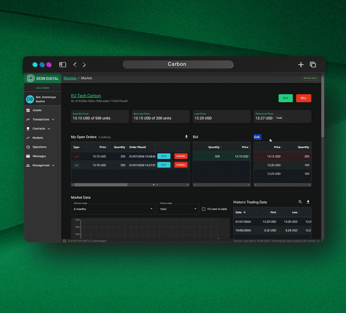 Carbon Exchange trading dashboard